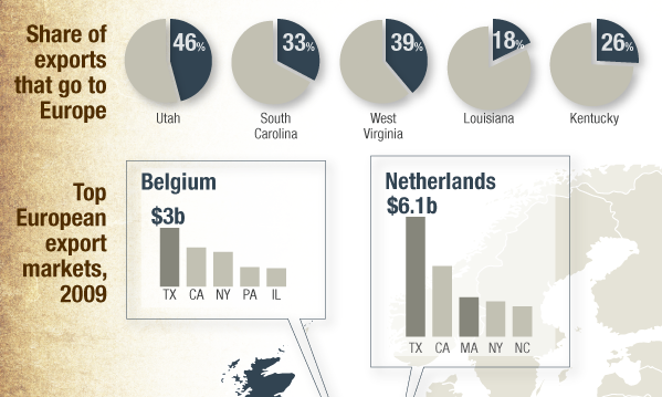Infographic: Stateline – European recession and state economies